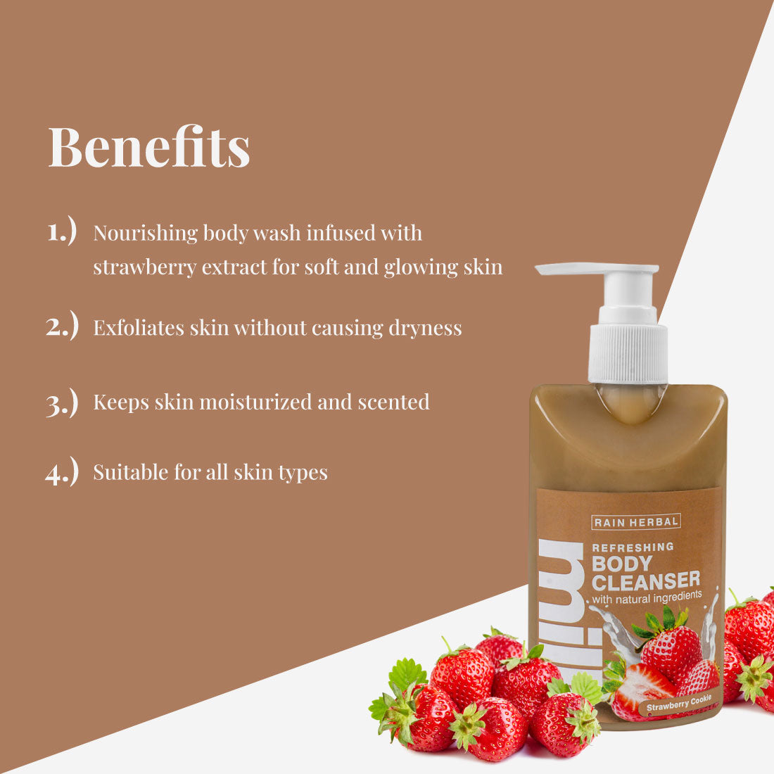 Strawberry Cookie milk body cleanser